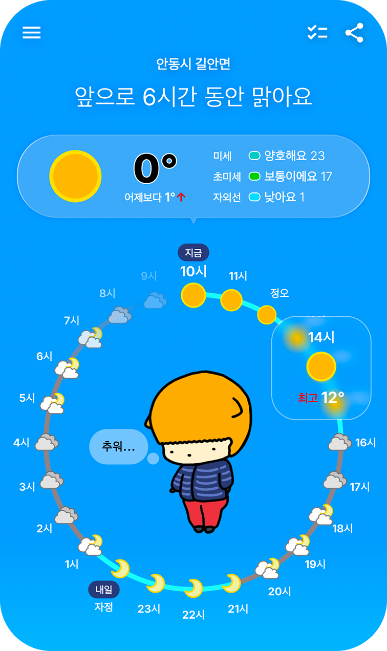 24시간 예보
