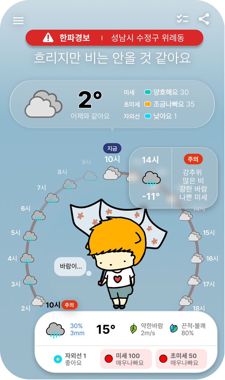 주의 알림
