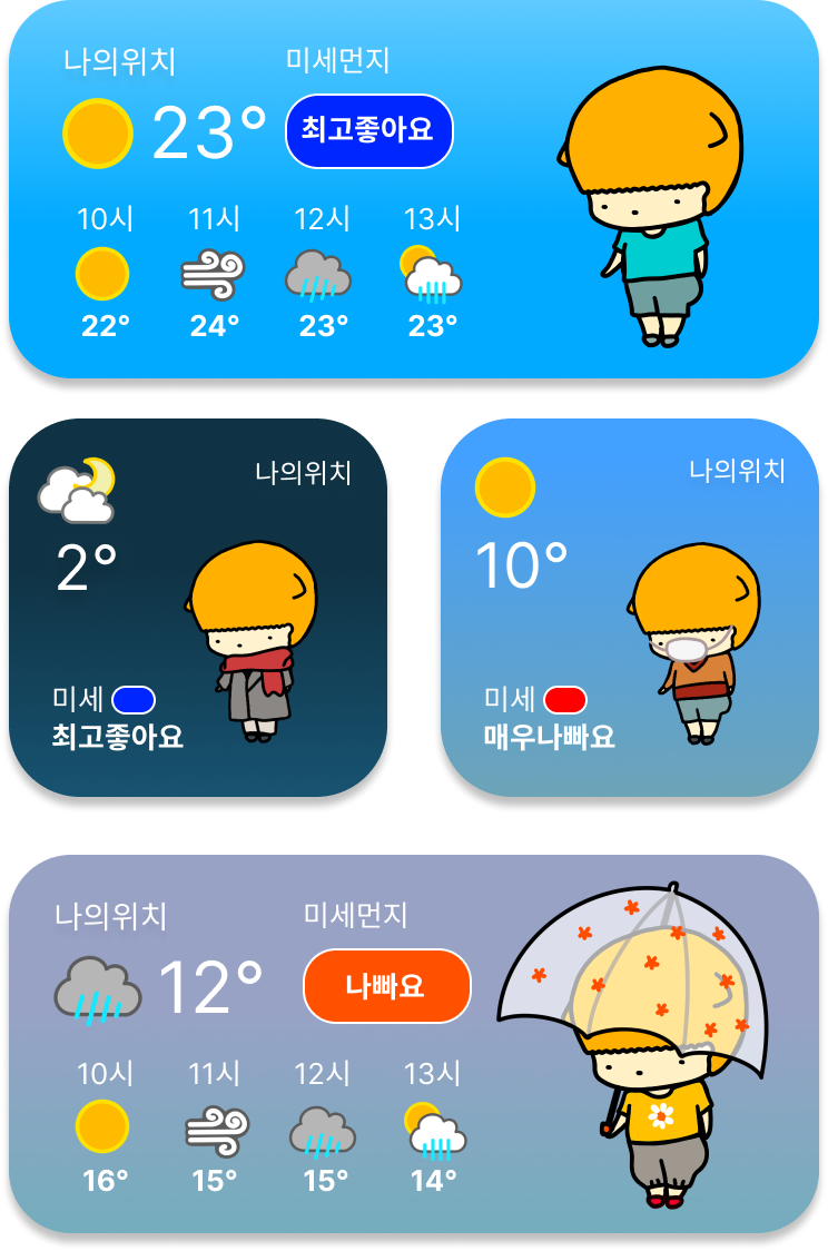 캐릭터 위젯