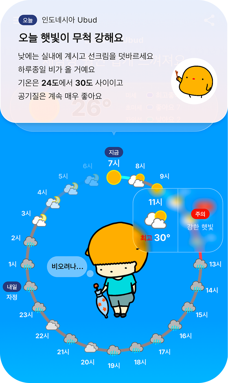 날씨 브리핑